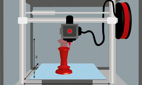 工业工序3D展示动画技术对企业的作用